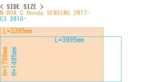 #N-BOX G Honda SENSING 2017- + C3 2016-